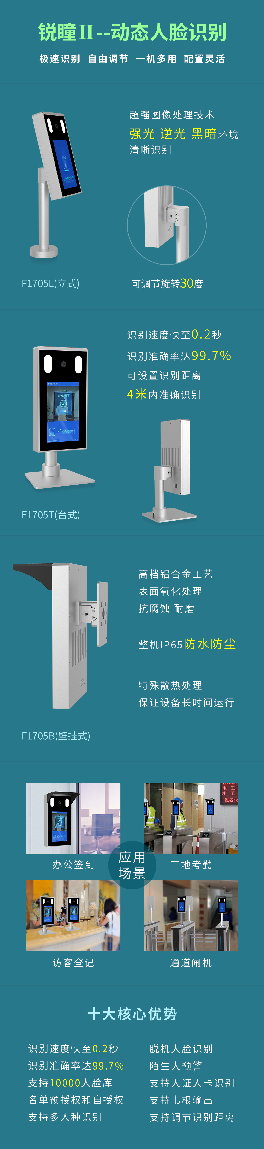 長(zhǎng)沙雷隆智能科技有限公司,車牌識(shí)別系統(tǒng),停車收費(fèi)系統(tǒng),門禁系統(tǒng),道閘廠家 長(zhǎng)沙雷隆智能科技有限公司,車牌識(shí)別系統(tǒng),停車收費(fèi)系統(tǒng),門禁系統(tǒng),道閘廠家